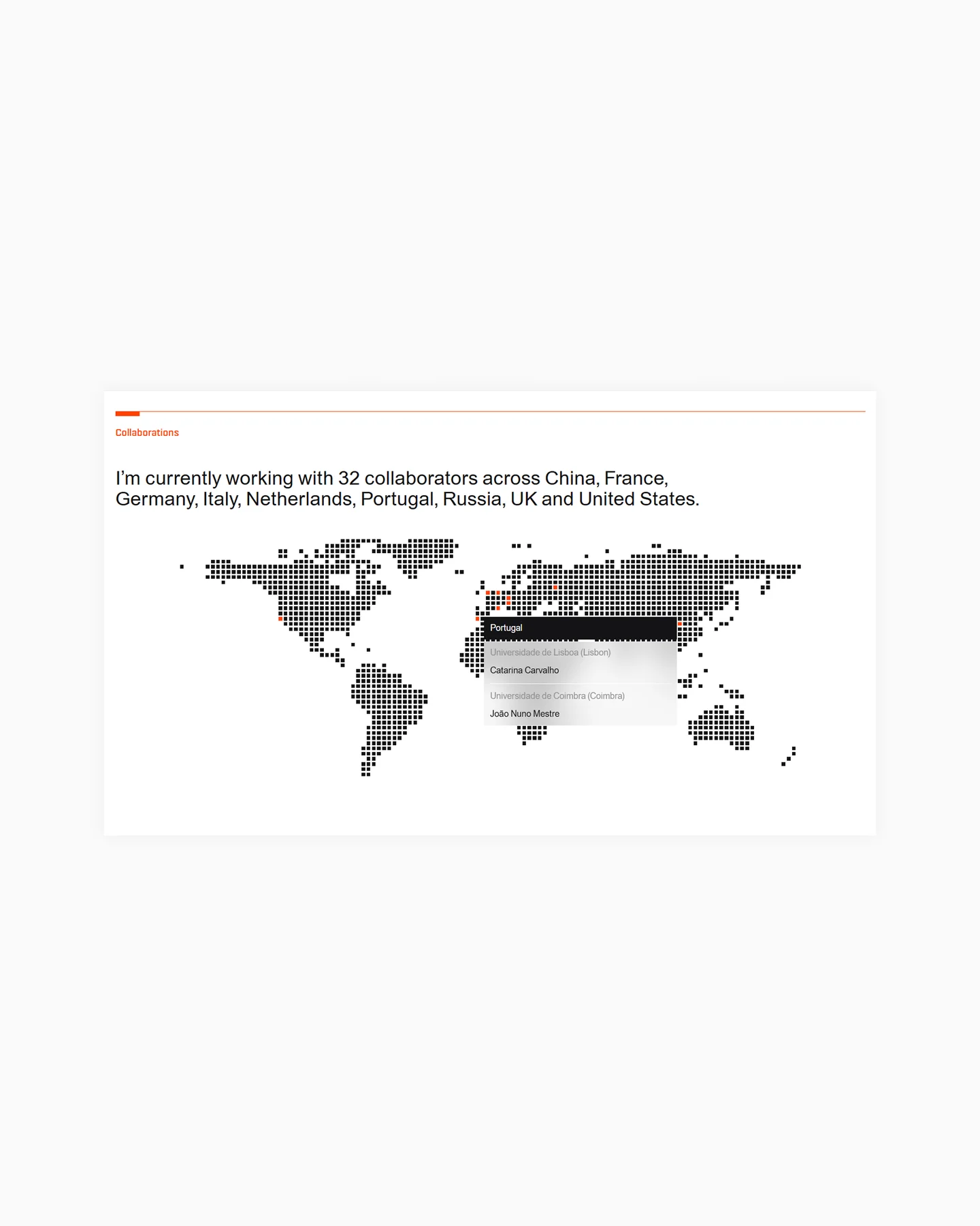 World map highlighting Ivan Beschastnyi’s international collaborations.