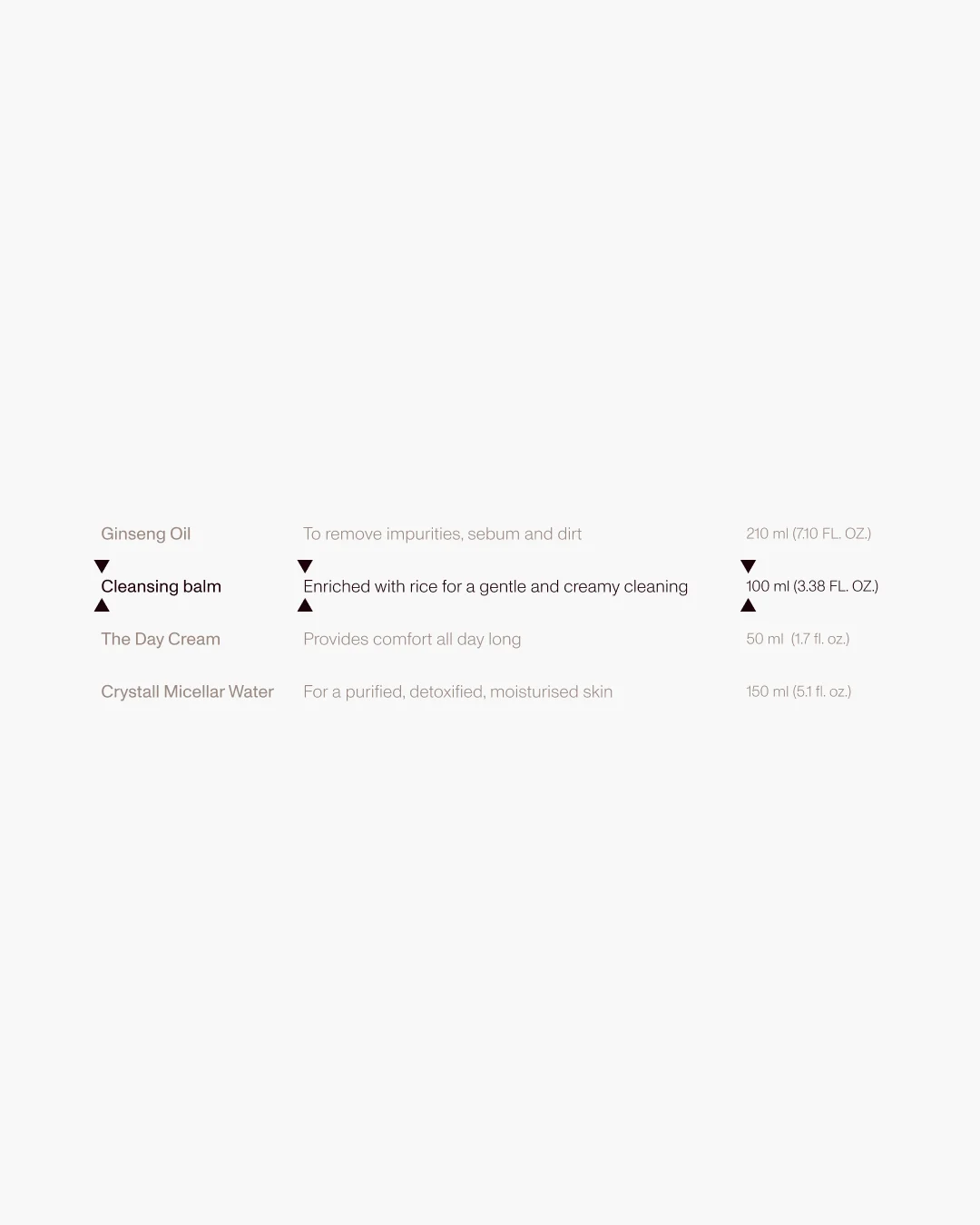 Réneuf product ingredient and benefit labels arranged on a white background.