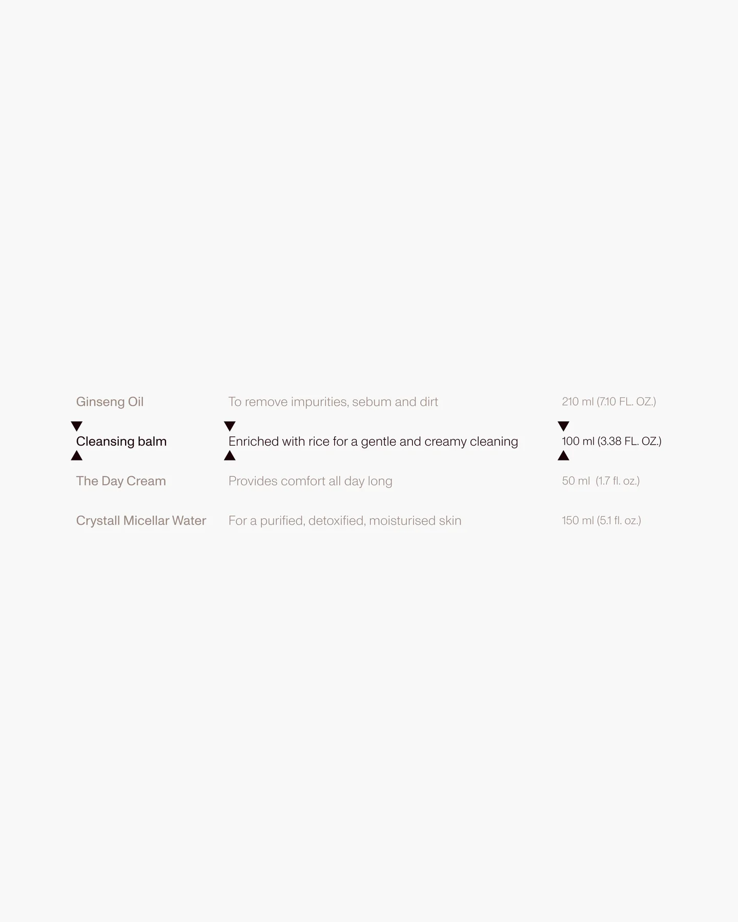 Réneuf product ingredient and benefit labels arranged on a white background.