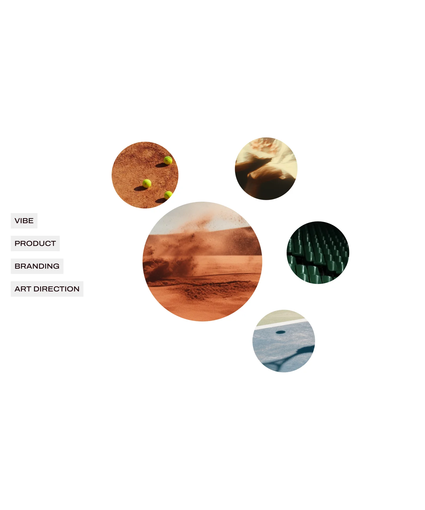 Circular image collage with navigation labels for a visual direction study.